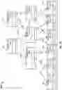 Fig. 10 - Storage system garbage collection and defragmentation
