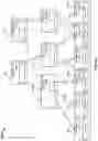 Fig. 11 - Storage system garbage collection and defragmentation