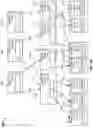 Fig. 14 - Storage system garbage collection and defragmentation