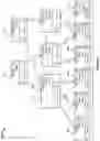 Fig. 16 - Storage system garbage collection and defragmentation
