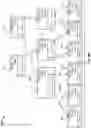 Fig. 17 - Storage system garbage collection and defragmentation