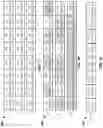 Fig. 19 - Storage system garbage collection and defragmentation