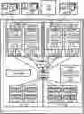 Fig. 01 - Using machine learning to select compression algorithms for compressing binary datasets