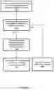 Fig. 06 - Using machine learning to select compression algorithms for compressing binary datasets