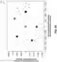 Fig. 09 - Clustering storage systems for sharing of data patterns used for deduplication