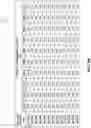 Fig. 10 - Clustering storage systems for sharing of data patterns used for deduplication
