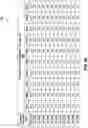 Fig. 15 - Clustering storage systems for sharing of data patterns used for deduplication