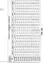 Fig. 16 - Clustering storage systems for sharing of data patterns used for deduplication