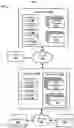 Fig. 02 - Management of content