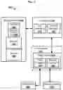 Fig. 04 - Management of content