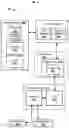 Fig. 05 - Management of content