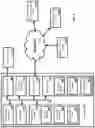Fig. 10 - Management of content