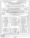 Fig. 02 - Remediation of data quality issues in computer databases