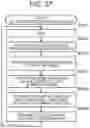 Fig. 24 - Data processing system and cache update control method