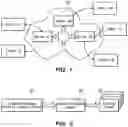 Fig. 02 - Method and apparatus for a file sharing and synchronization system