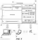 Fig. 03 - Method and apparatus for a file sharing and synchronization system