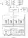Fig. 04 - Batch data ingestion in database systems