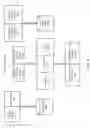 Fig. 05 - Batch data ingestion in database systems