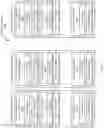 Fig. 06 - Batch data ingestion in database systems