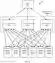 Fig. 07 - Batch data ingestion in database systems