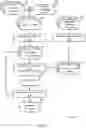Fig. 05 - Memory-based neural network for question answering
