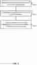 Fig. 06 - Memory-based neural network for question answering