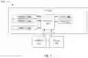 Fig. 02 - Accelerated filtering, grouping and aggregation in a database system