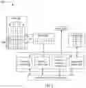 Fig. 03 - Accelerated filtering, grouping and aggregation in a database system