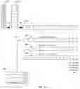 Fig. 14 - Accelerated filtering, grouping and aggregation in a database system