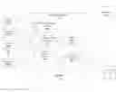 Fig. 01 - Code list builder