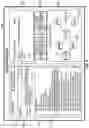 Fig. 05 - Code list builder