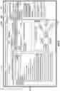 Fig. 07 - Code list builder