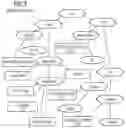 Fig. 03 - METHOD AND QUERY MODULE FOR QUERYING INDUSTRIAL DATA