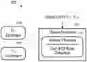 Fig. 01 - Inferred predicates for query optimization