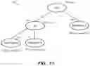 Fig. 08 - Inferred predicates for query optimization