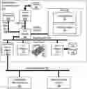 Fig. 01 - Maintaining cardinality of rows while joining worksheets from a database