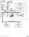 Fig. 02 - Maintaining cardinality of rows while joining worksheets from a database