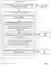 Fig. 05 - Maintaining cardinality of rows while joining worksheets from a database