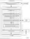 Fig. 07 - Maintaining cardinality of rows while joining worksheets from a database