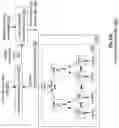 Fig. 53 - Reassignment of nodes during query execution