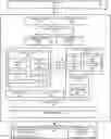 Fig. 01 - Database workload capture and replay