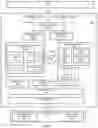 Fig. 03 - Database workload capture and replay