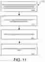 Fig. 12 - Database workload capture and replay