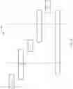 Fig. 13 - Database workload capture and replay