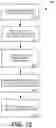 Fig. 14 - Database workload capture and replay