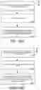 Fig. 17 - Database workload capture and replay