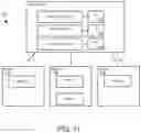 Fig. 18 - Database workload capture and replay
