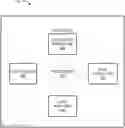 Fig. 01 - Optimizing breakeven points for enhancing system performance