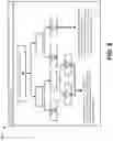Fig. 07 - Optimizing breakeven points for enhancing system performance