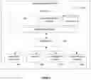 Fig. 06 - System and method for interactive and automated data processing from disparate data sources